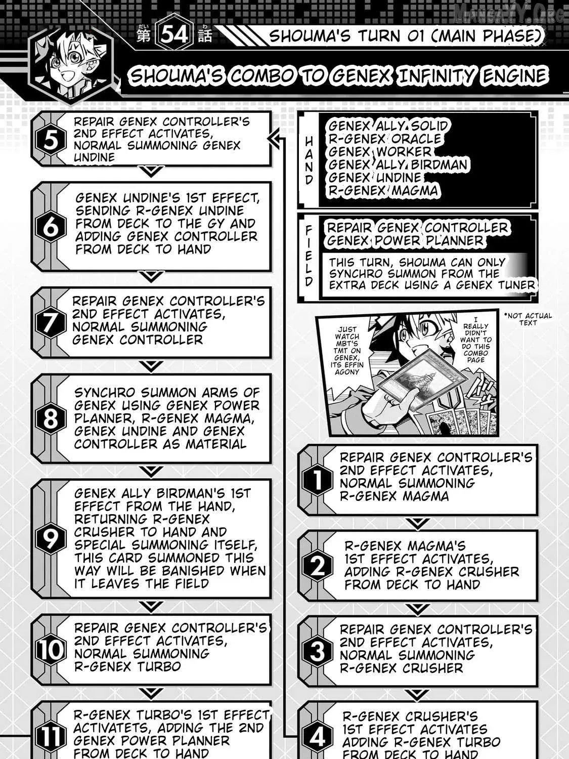 Page 54