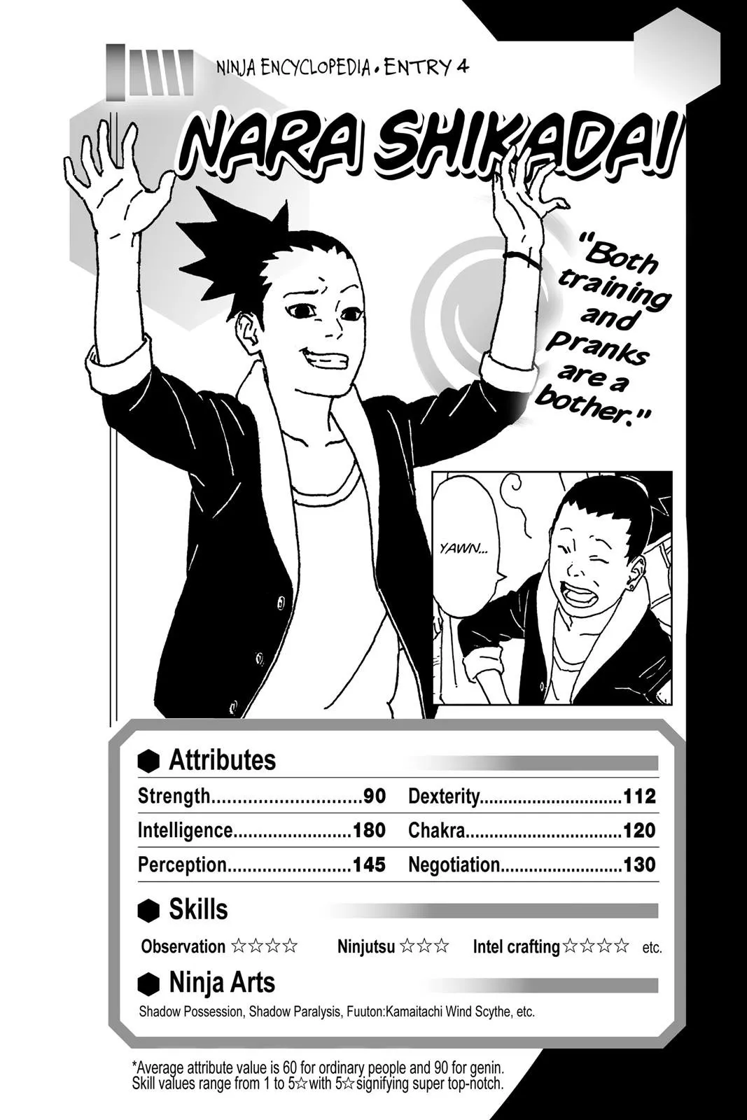 Page 54