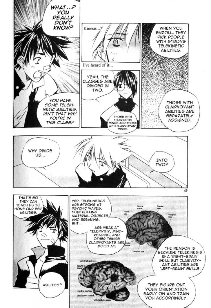Page 50