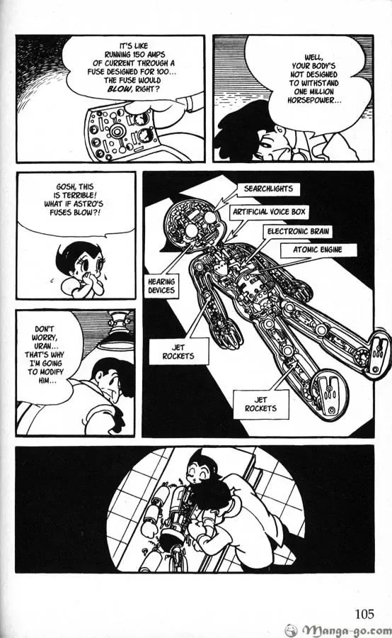 Page 100