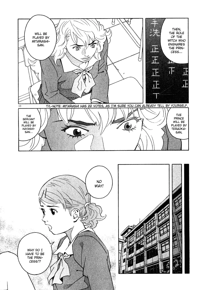 Page 208