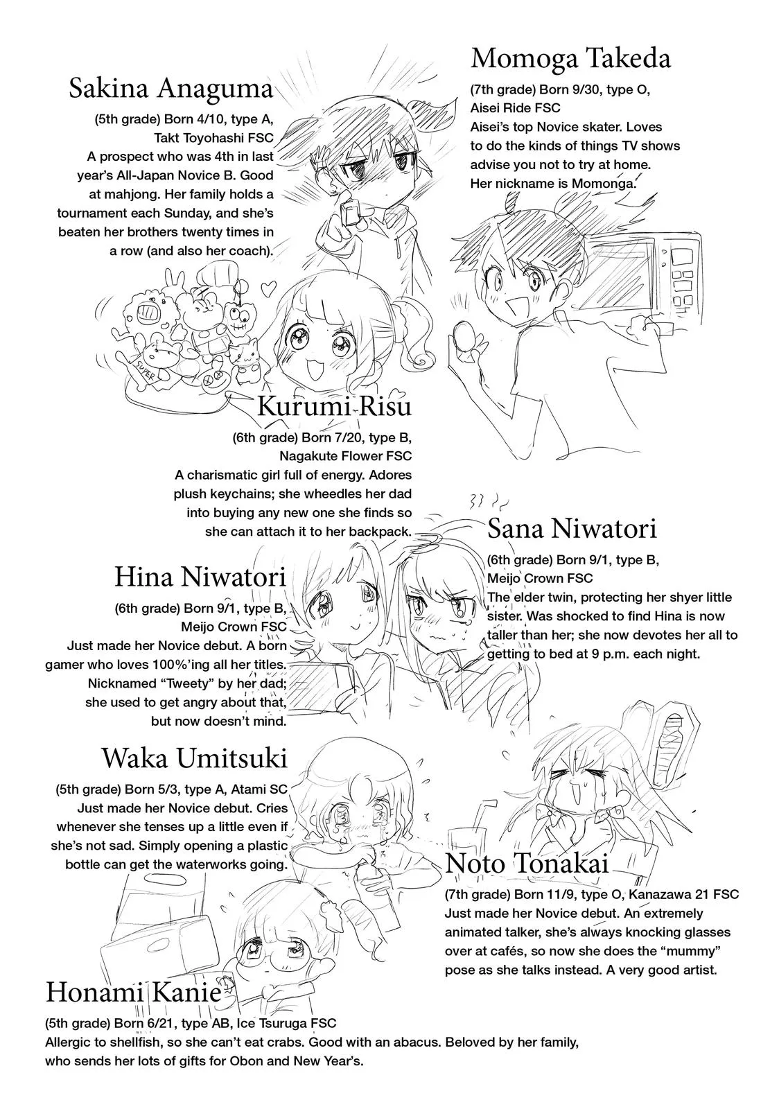 Page 45