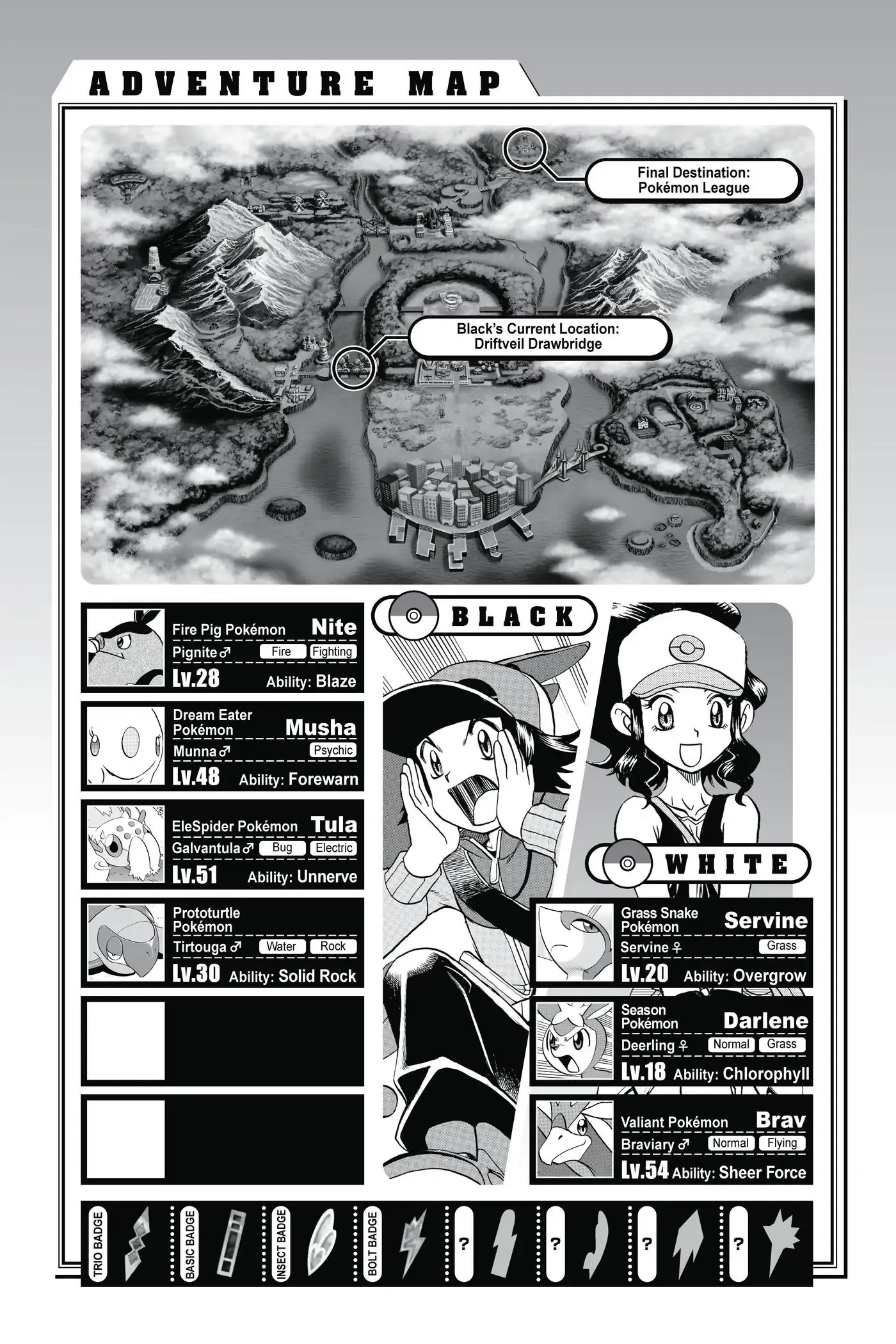 Page 32