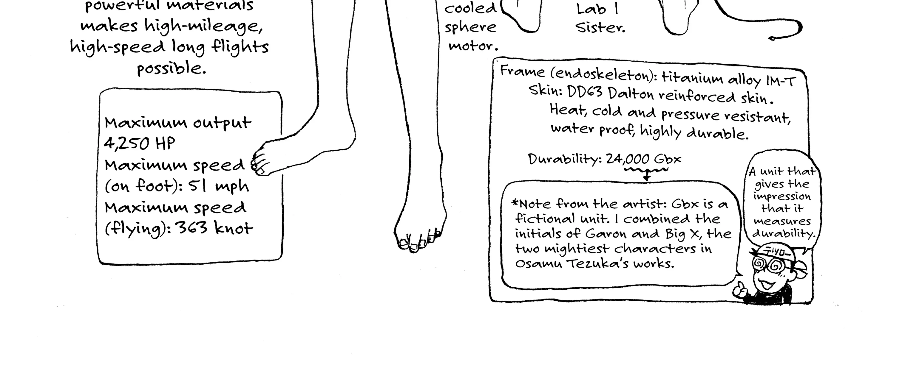 Page 92